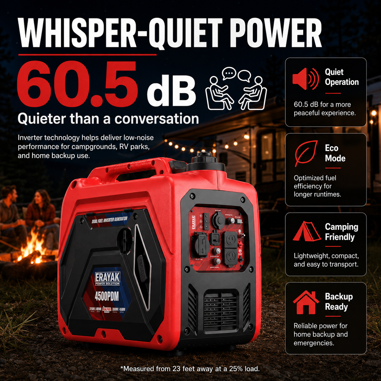 Erayak 4500PDM 4500W Dual-Fuel Inverter Generator for RV & Home Backup